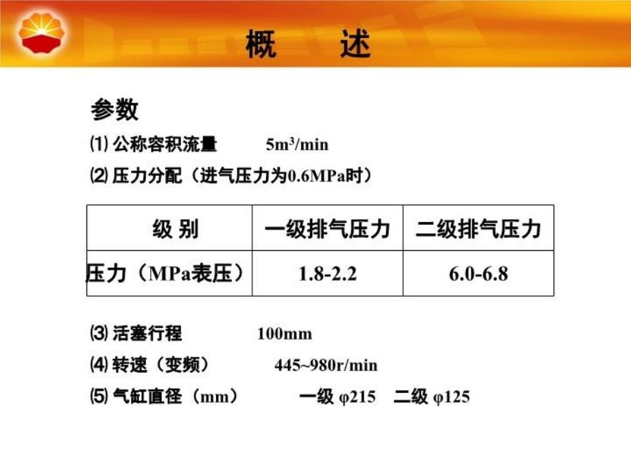 DW型压缩机教学提纲_第4页