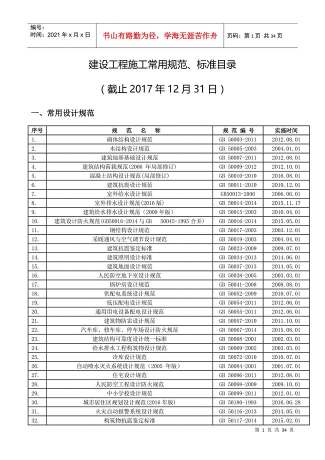 建设工程施工常用规范2018(DOC32页)