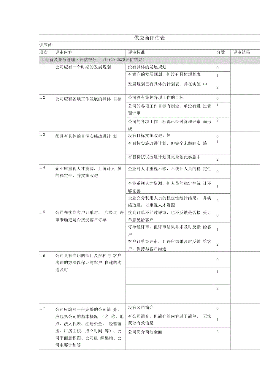 供应商评估表_第1页