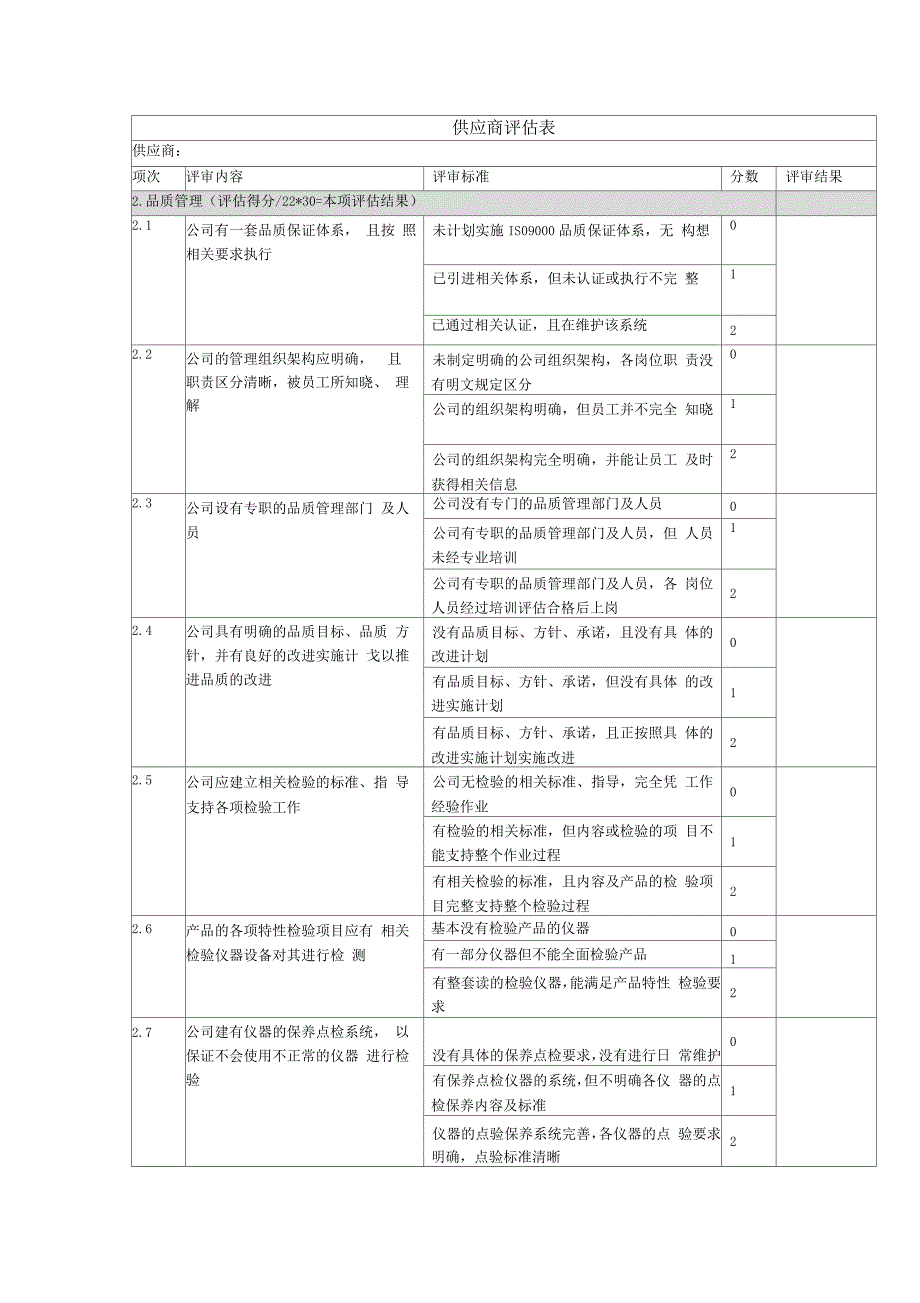 供应商评估表_第2页