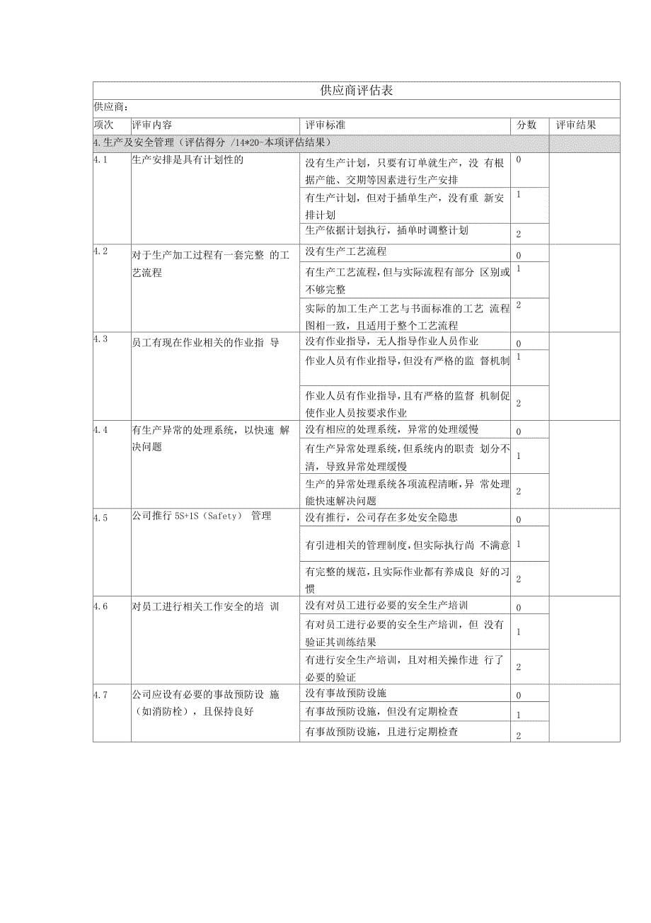 供应商评估表_第5页