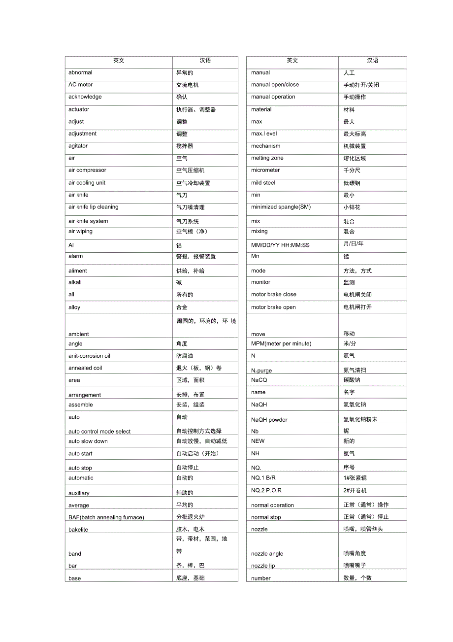 CGL英文对照剖析_第1页