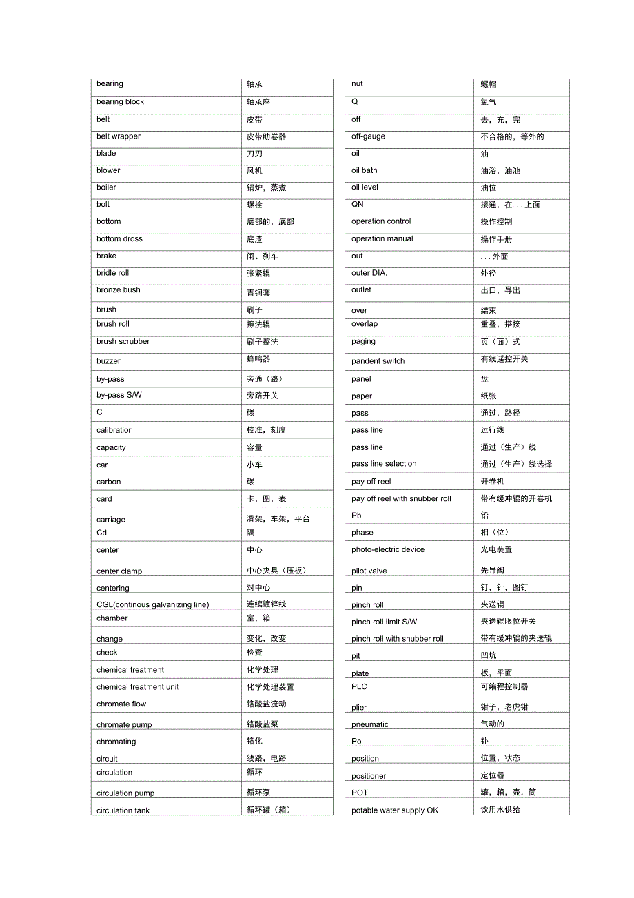 CGL英文对照剖析_第2页