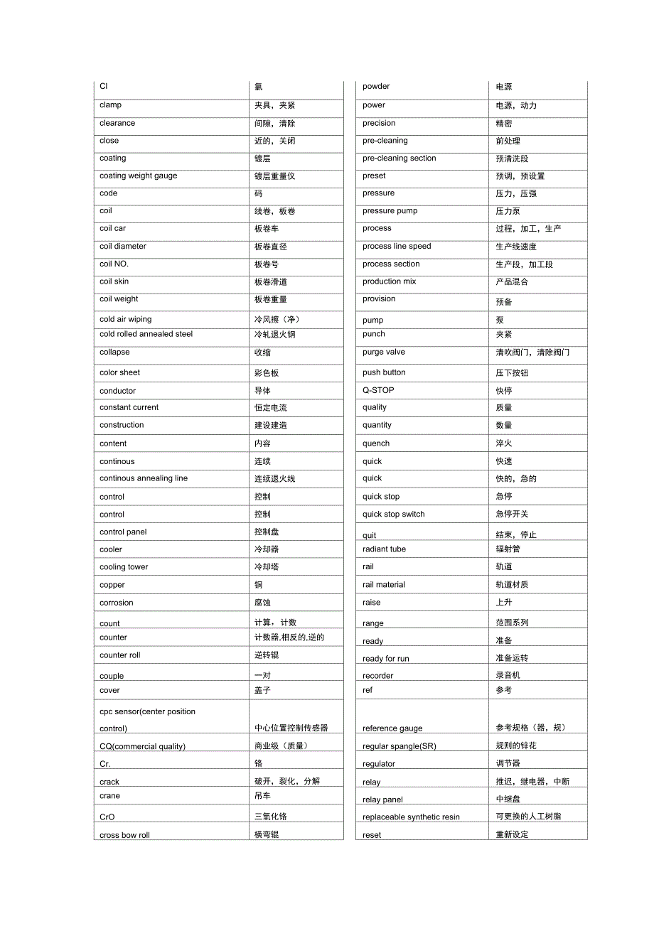 CGL英文对照剖析_第3页