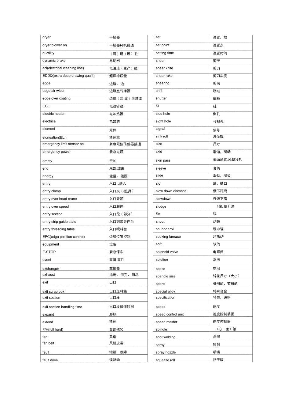 CGL英文对照剖析_第5页