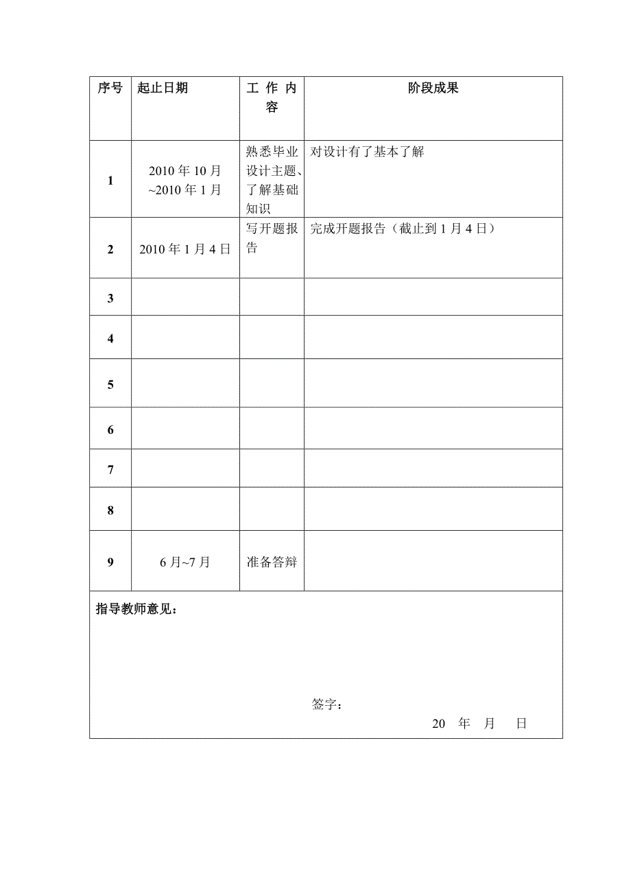 建管建筑工程管理毕业论文_第4页