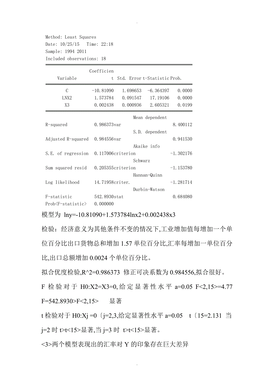 计量经济学作业_第2页