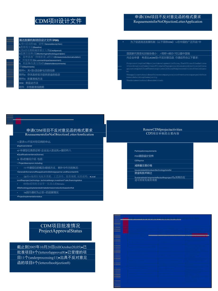 中国CDM项目申请的具体要求_第2页