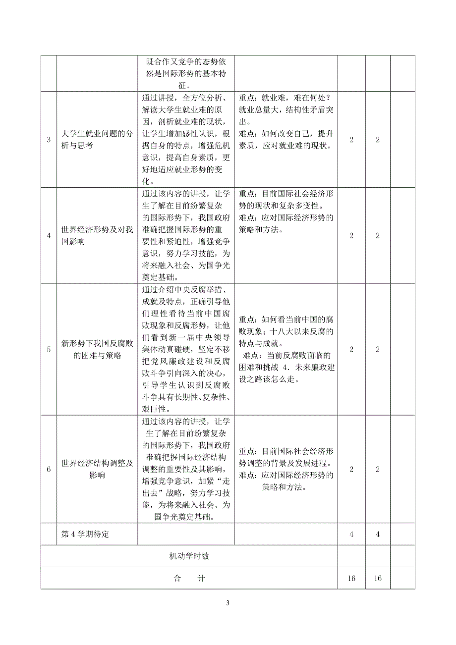 新形势与政策教学大纲.doc_第3页