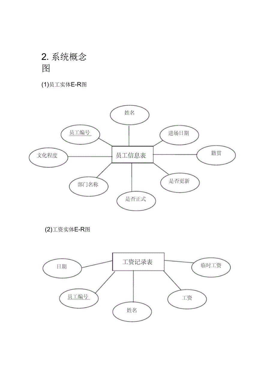 VFP工资管理系统_第3页