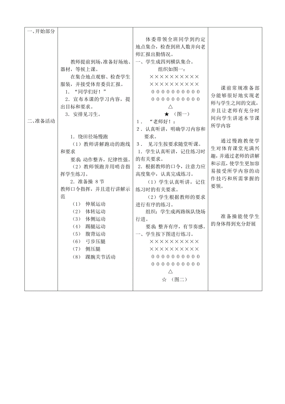 快速跑教案 (3).doc_第2页