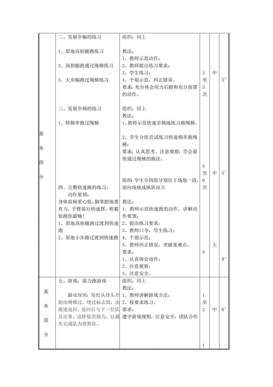 小学五年级“快速跑”教学设计.docx_第2页