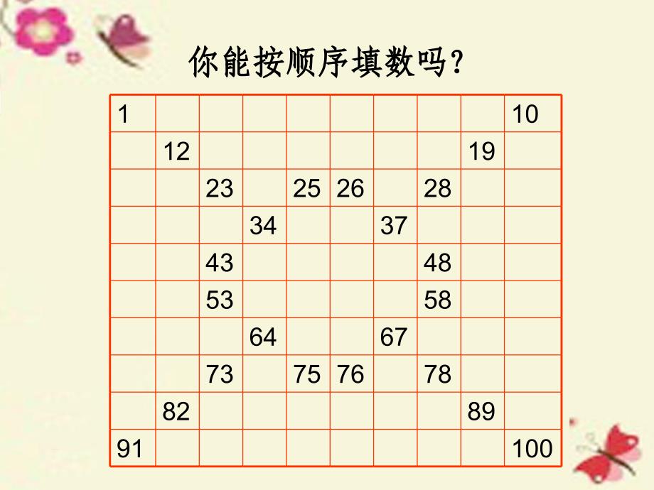 一年级数学下册3.5数的顺序课件3苏教版_第2页