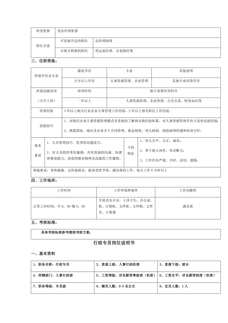 人事行政部职能说明_第3页