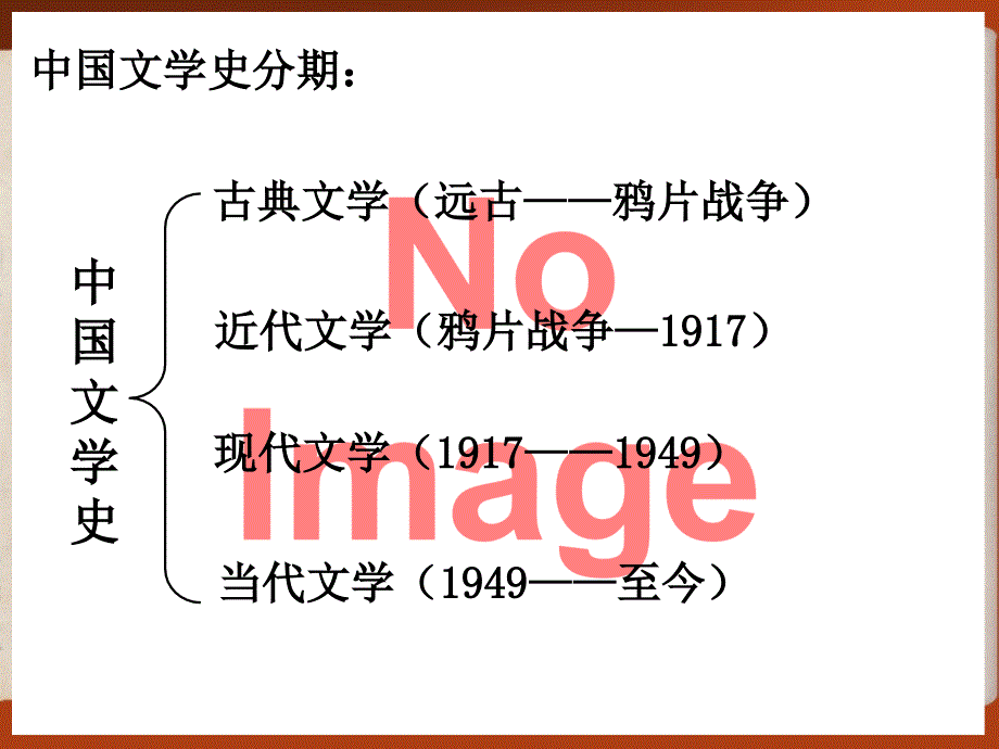 中国文学史概述ppt课件_第4页