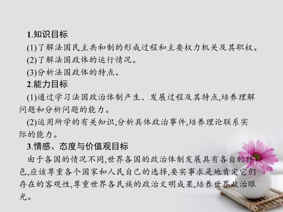 2017-2018学年高中政治 2.3法国的民主共和制与半总统制课件 新人教版选修3_第2页