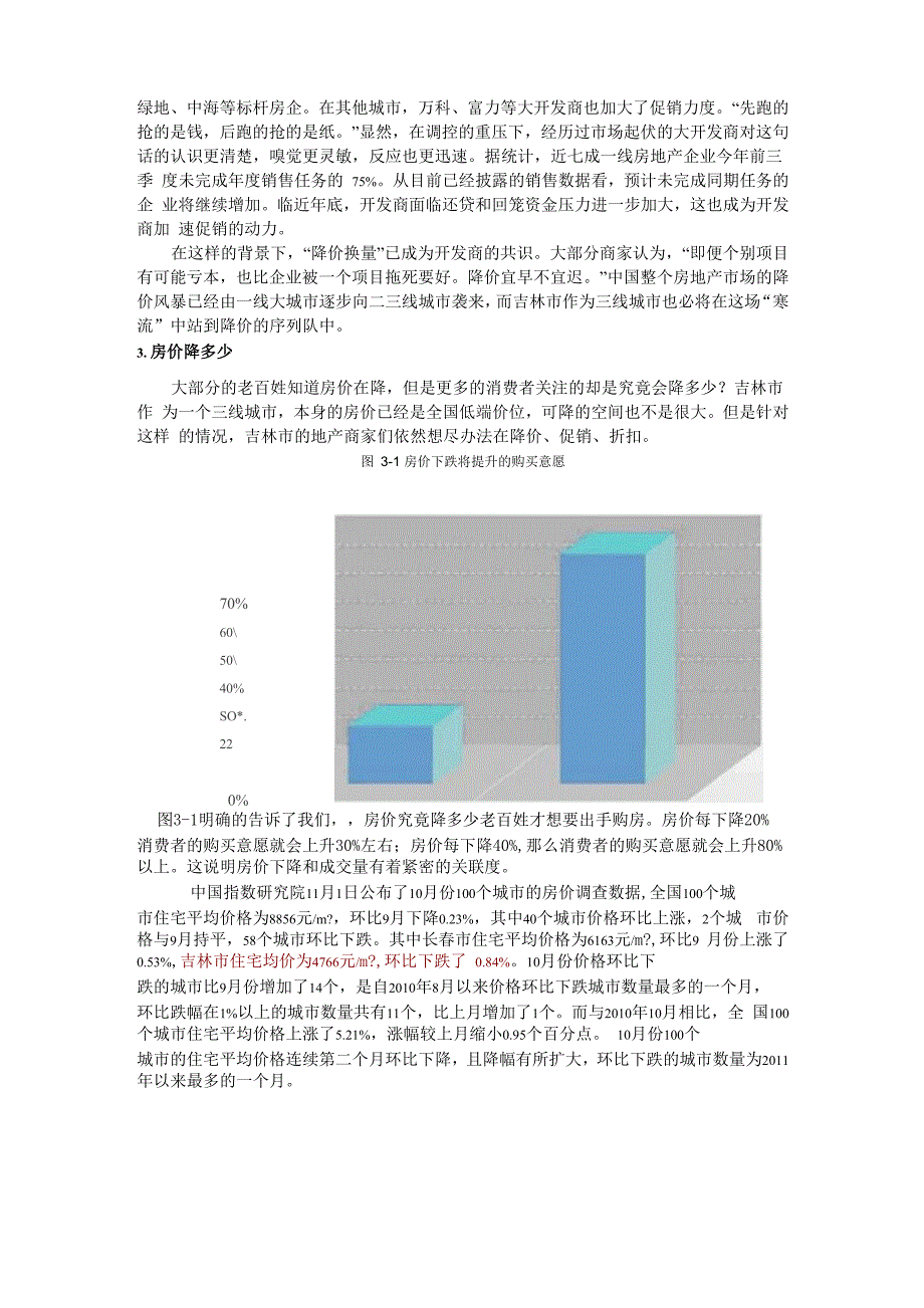 房地产降价_第4页