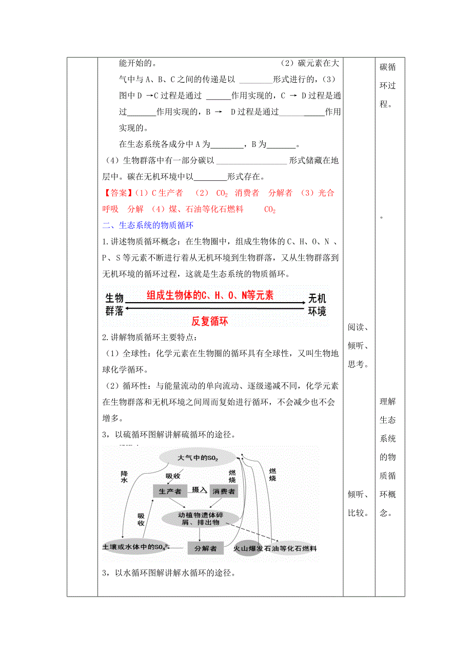 高中生物第5章生态系统及其稳定性第3节生态系统的物质循环教案新人教版必修3_第3页