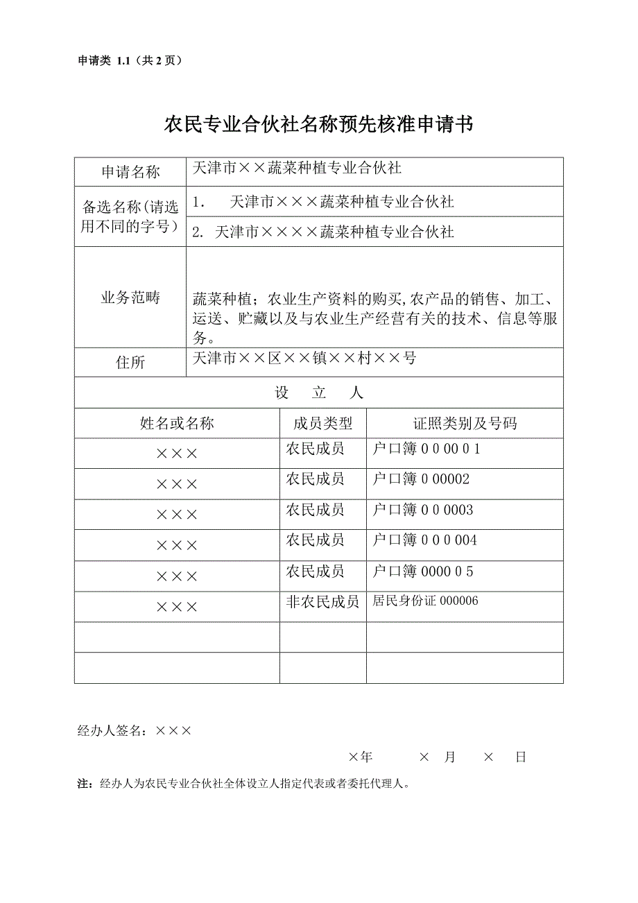 农民专业合作社名称预先核准申请书(范本)_第1页