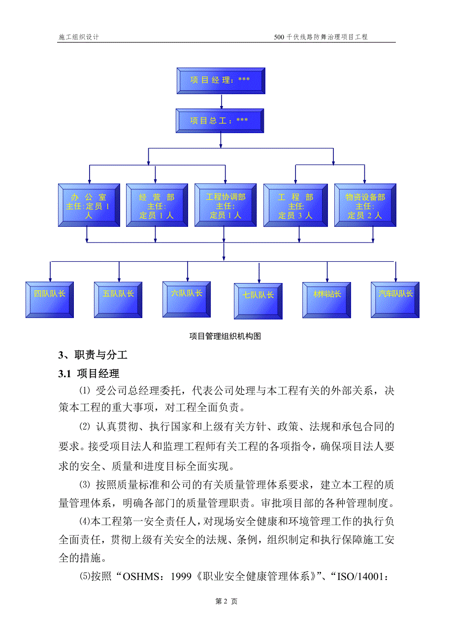 500千伏输电线路防舞治理工程电气施工组织设计_第2页