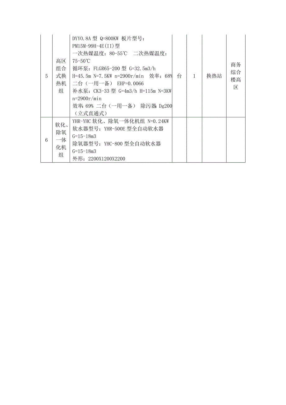 供水与供暖设计说明_第4页