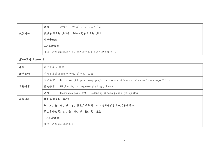 剑桥国际少儿英语KB1每课教学目标内容_第3页