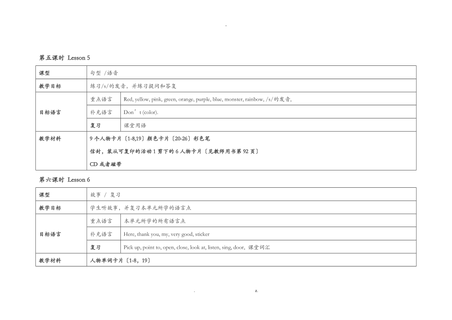 剑桥国际少儿英语KB1每课教学目标内容_第4页