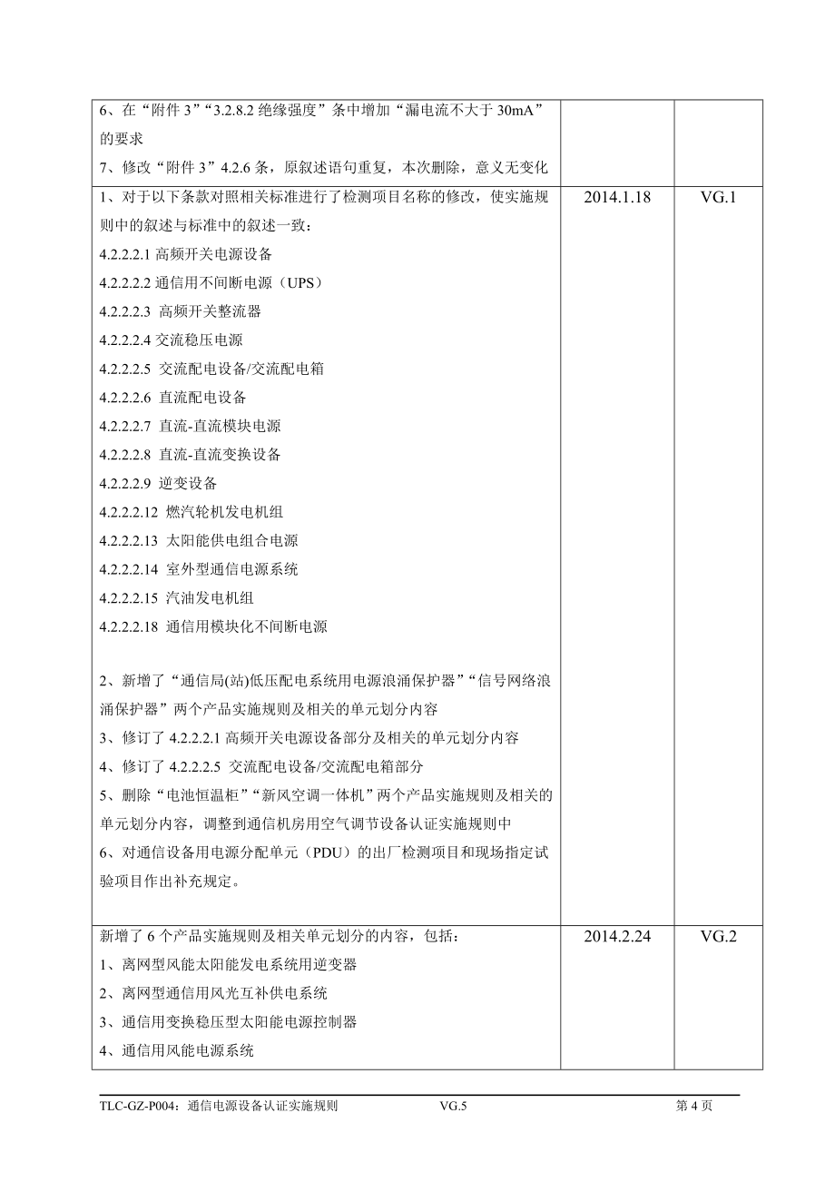 TLC-GZ-P004通信电源设备认证实施规则_第4页