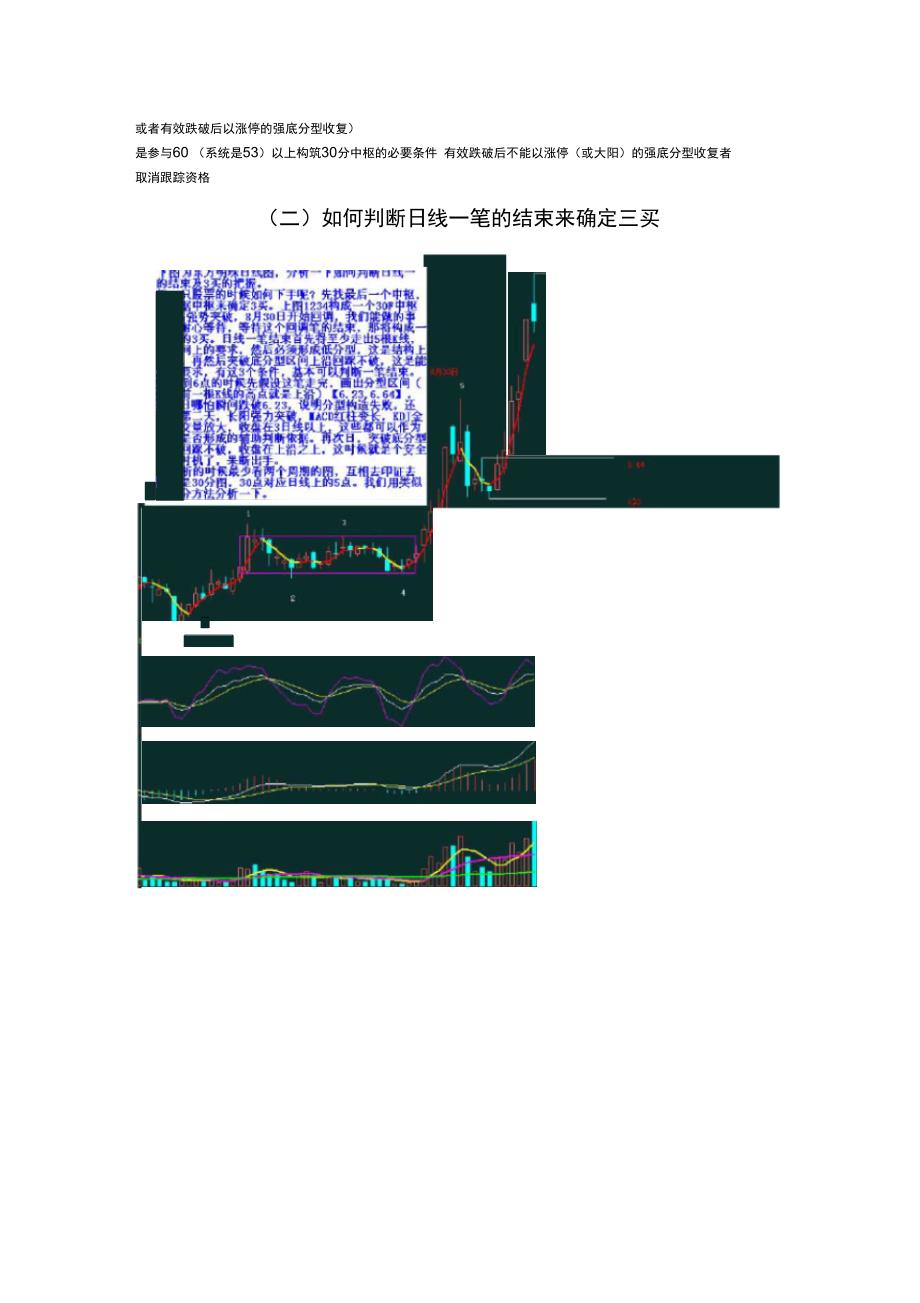 均线缠论结构整理_第4页