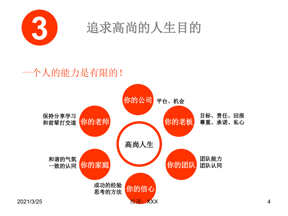 论人生价值的评价标准PPT课件_第4页