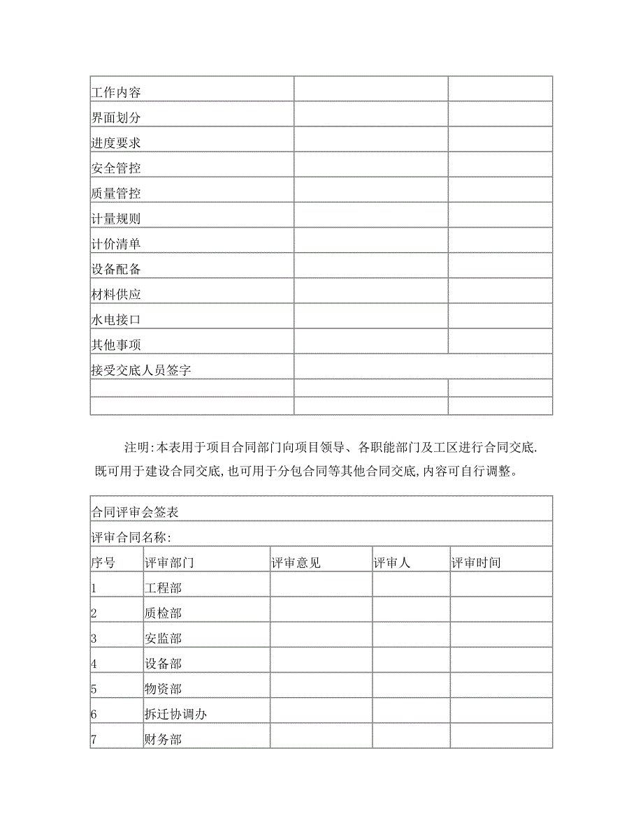 施工合同范本表格_第2页