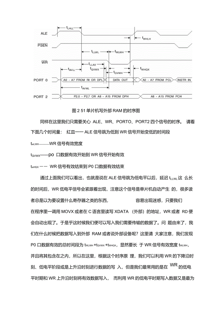 51单片机总线方式1_第4页