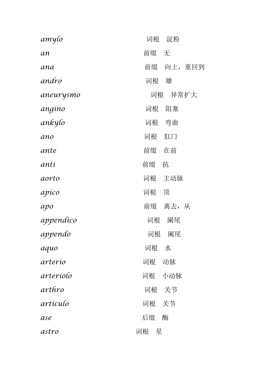 医学英语词根词缀.doc_第2页