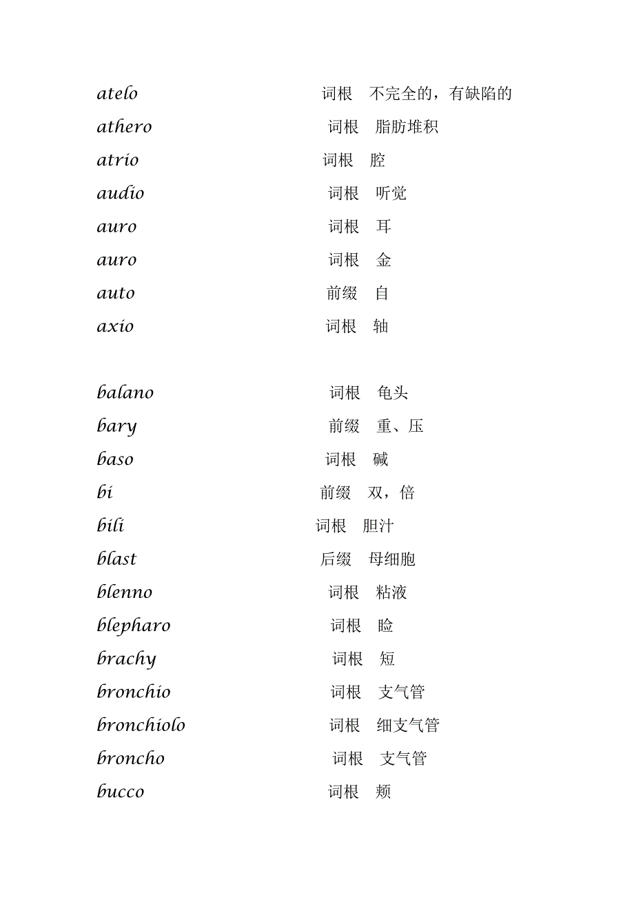 医学英语词根词缀.doc_第3页