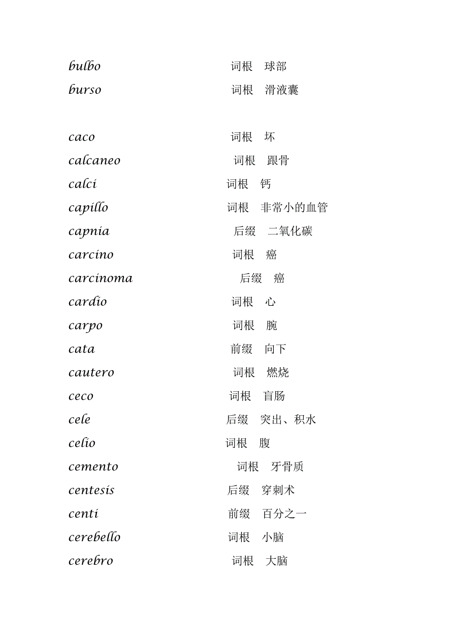 医学英语词根词缀.doc_第4页