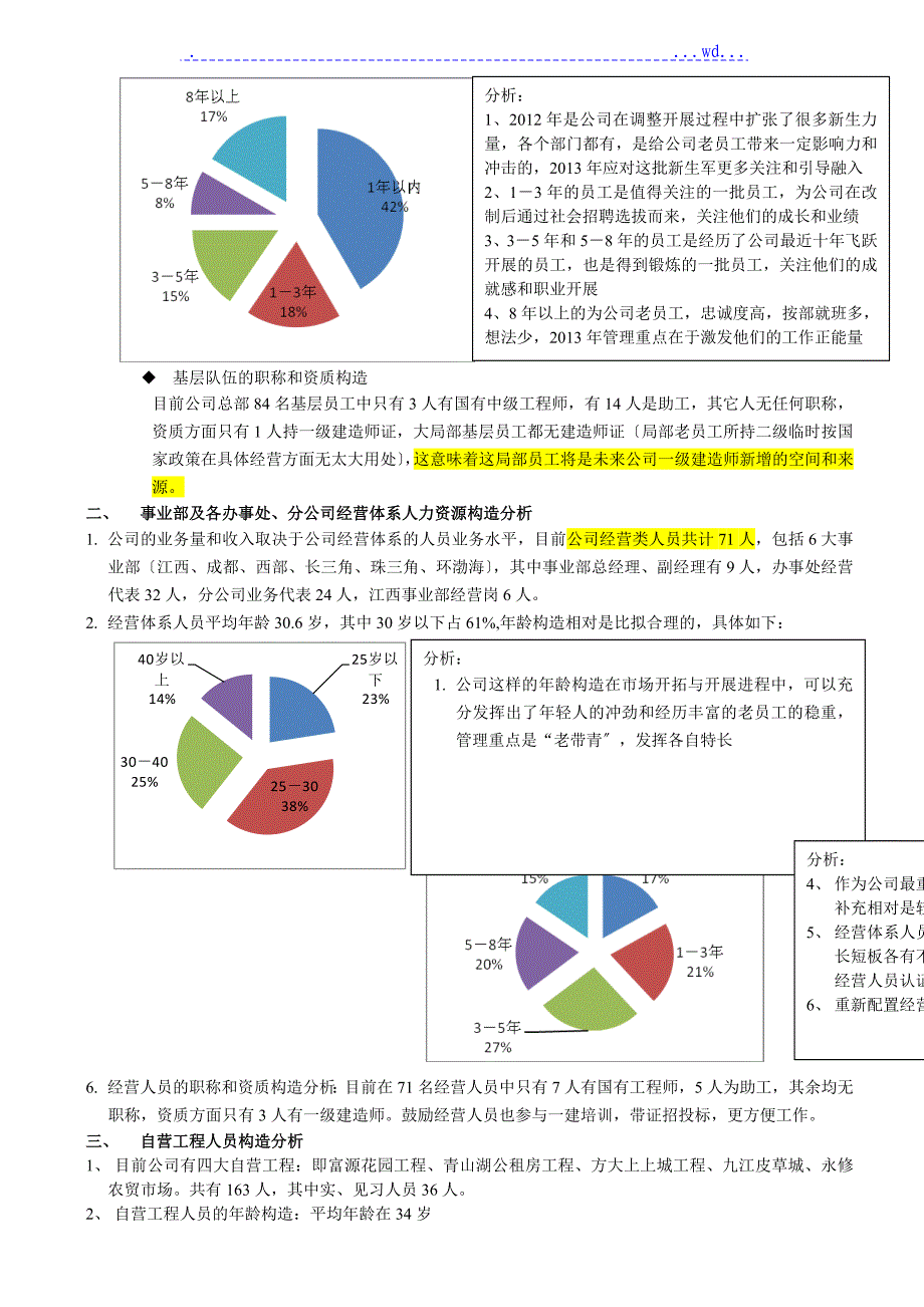 2016年某公司年度人力资源状况分析报告书模板_第3页