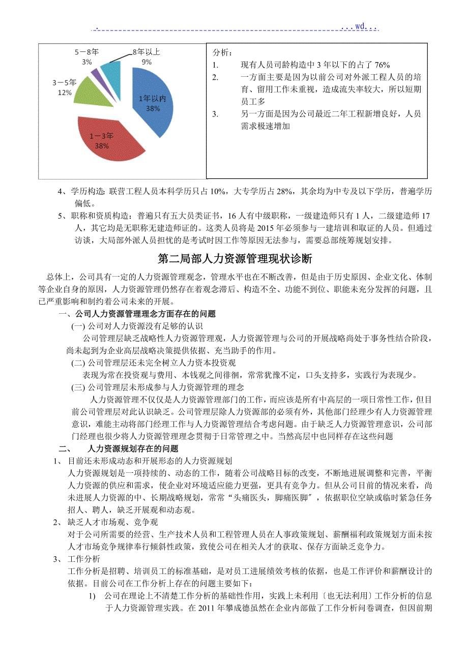 2016年某公司年度人力资源状况分析报告书模板_第5页