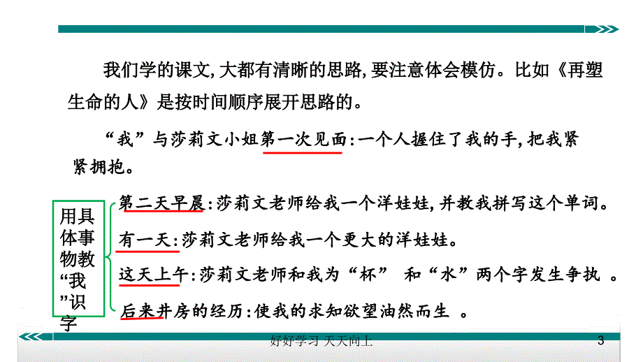 七年级上册作文指导-作文课件--思路要清晰-教学作文PPT课件_第3页