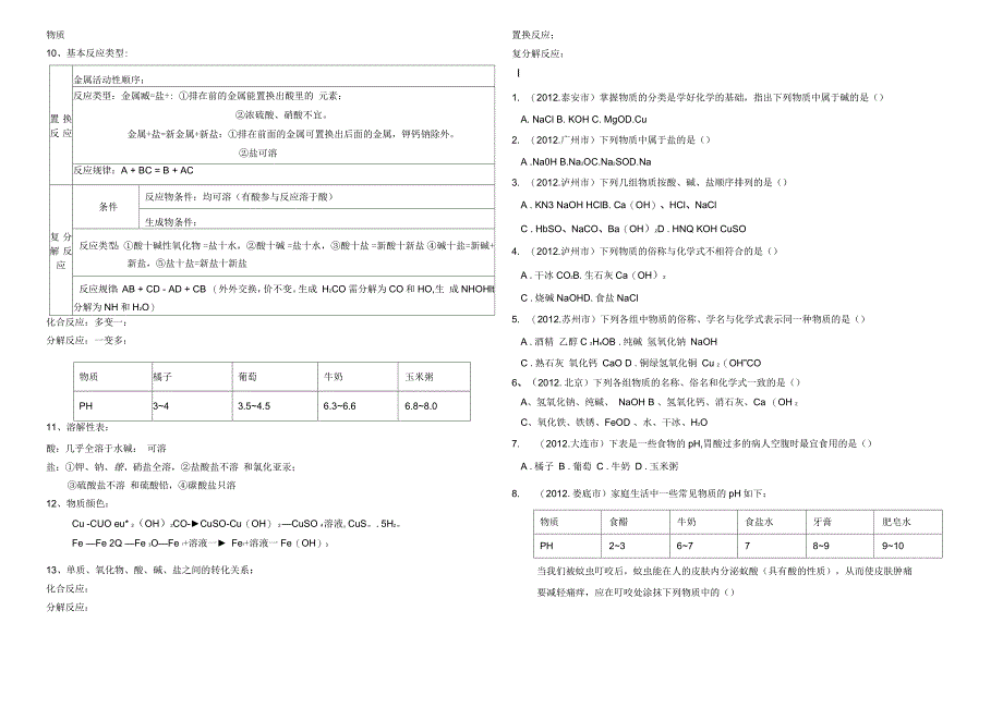 第一轮复习酸碱盐知识点梳理_第2页