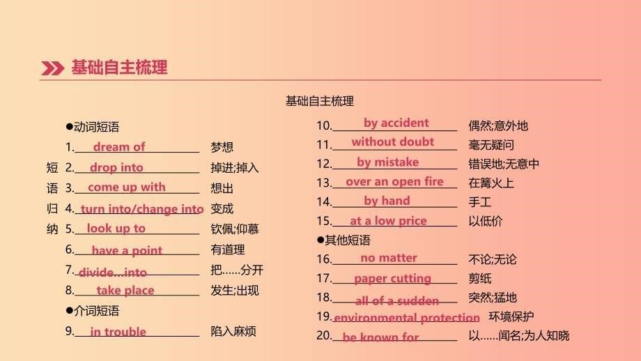 四川省绵阳市2019中考英语总复习第一篇教材梳理篇第17课时Units5_6九全课件.ppt_第5页