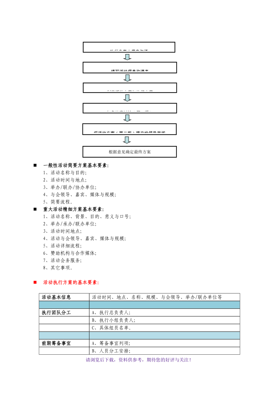 大型活动执行手册_第4页