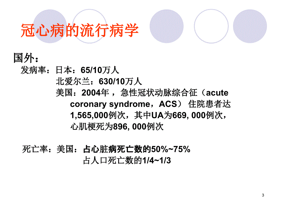 田翠娇急性冠脉综合症_第3页