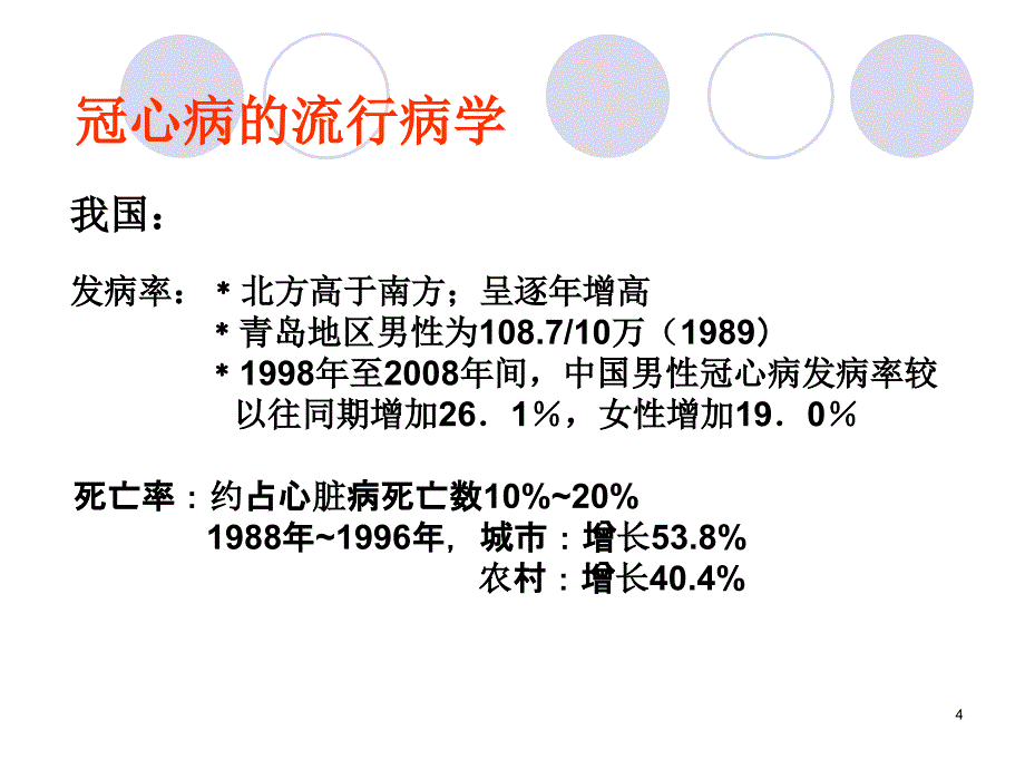 田翠娇急性冠脉综合症_第4页