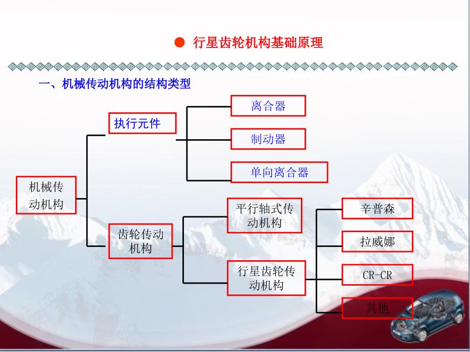 案例四项目三汽车自动变速器行星齿轮机构稻谷书苑_第4页