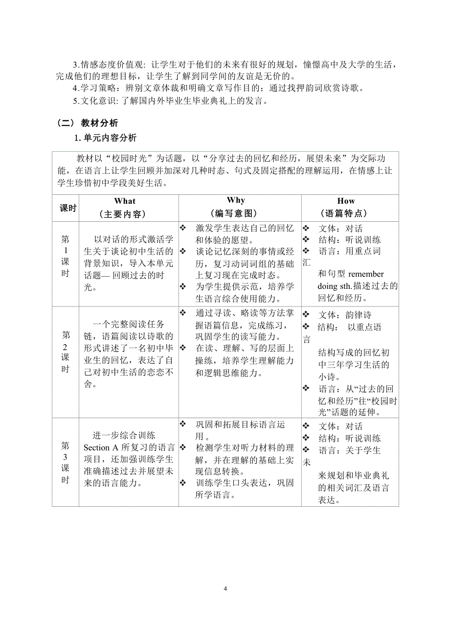 [信息技术2.0微能力]：中学九年级英语下（第十四单元）Section A 1a-2d--中小学作业设计大赛获奖优秀作品[模板]-《义务教育英语课程标准（2022年版）》_第3页