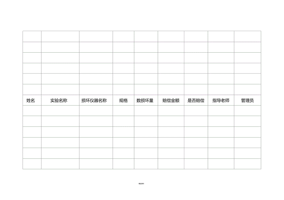 试验室仪器损坏赔偿记录_第4页