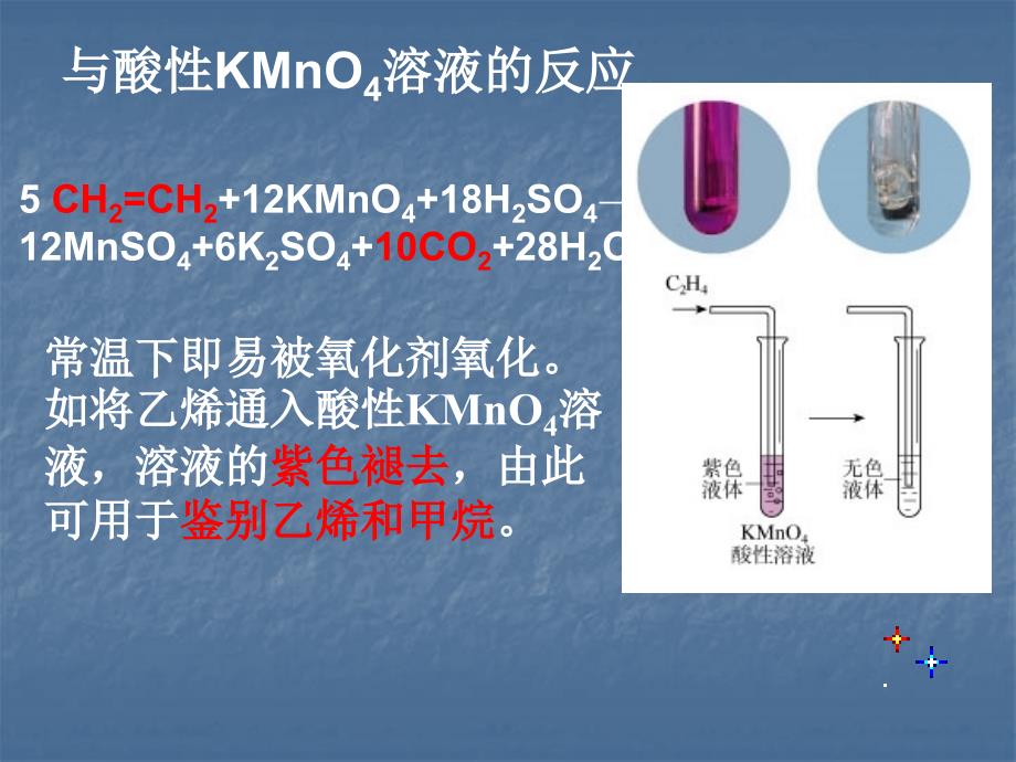 第二节来自石油和煤的两种基本化工原料二乙烯的化学性质_第3页