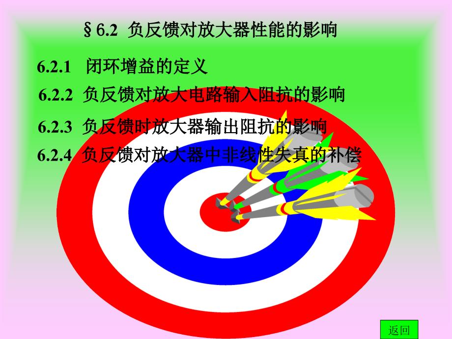 模拟电子电路基础6.2_第2页