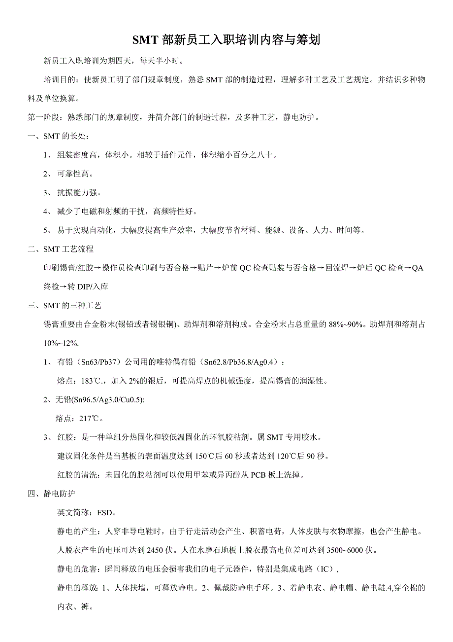 SMT新员工入职培训计划与内容_第1页