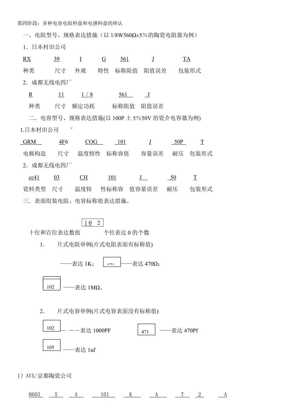 SMT新员工入职培训计划与内容_第5页